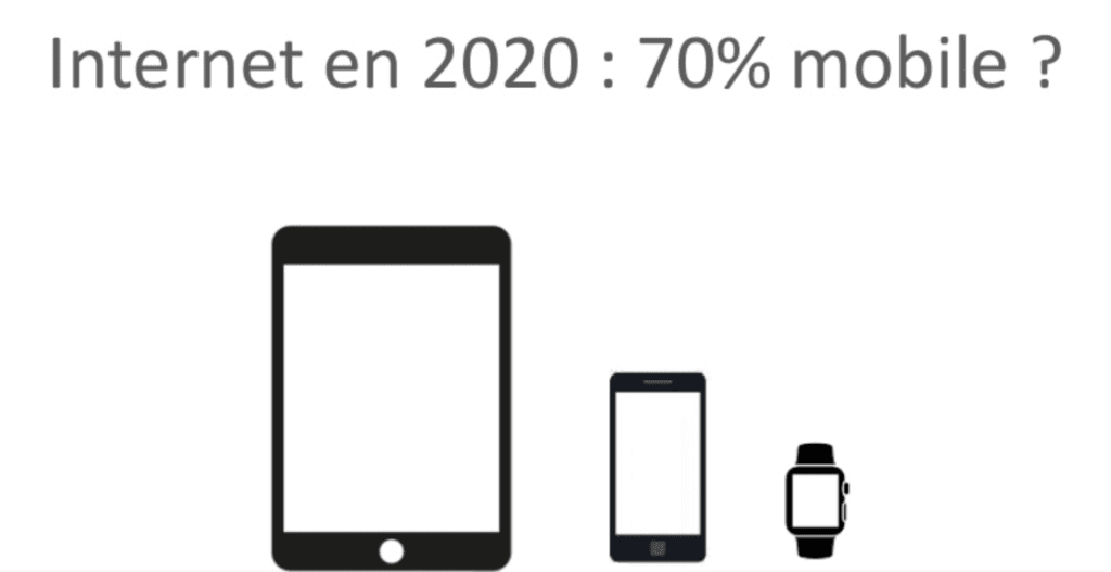 l'internet mobile en 2020