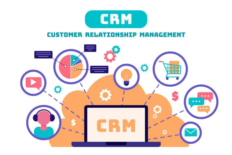 Solution applicative CRM