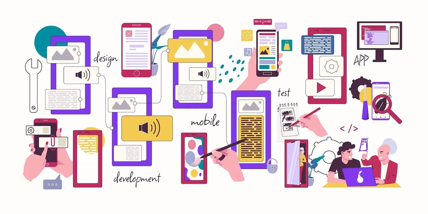 Qu’est-ce que le développement mobile ?