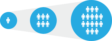 Laravel vs Node.js : Scalabilité et gestion du trafic élevé