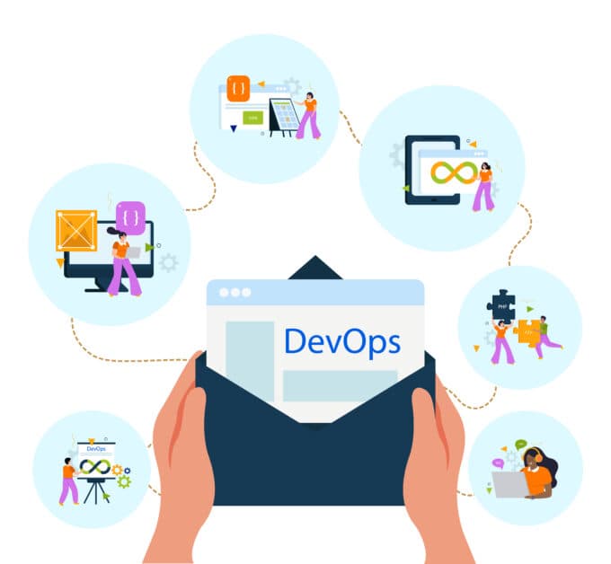 Illustration des pratiques DevOps — code, CI/CD, tests et intégration continue — au cœur de la méthode DevOps"