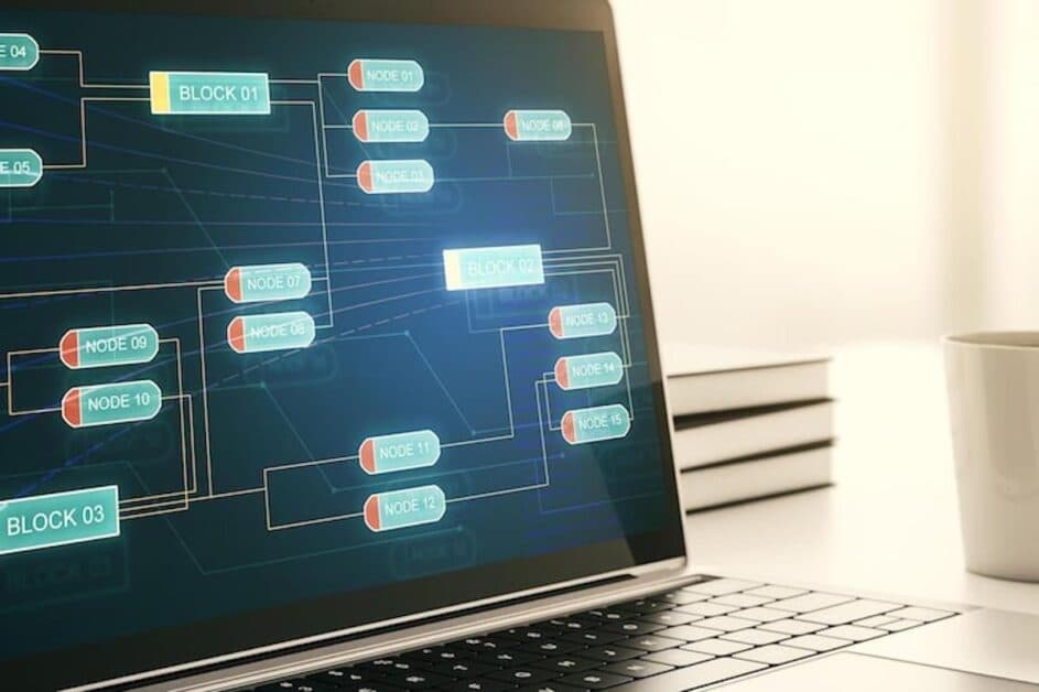 Architecture microservices SI