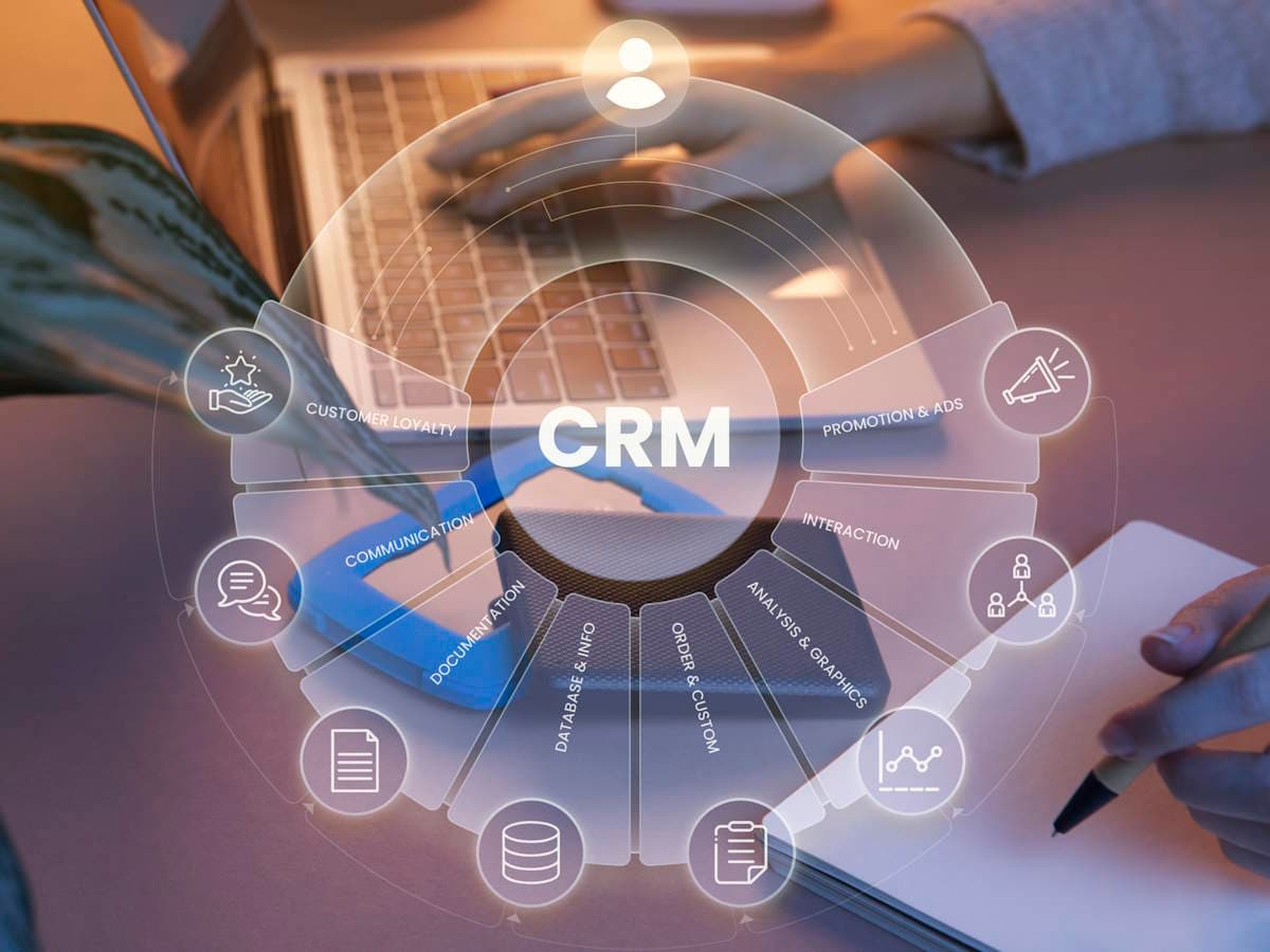 CRM sur mesure vs CRM du marché : quand investir dans le développement spécifique ?