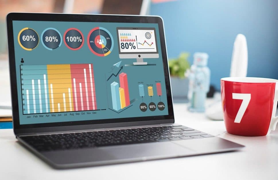 Mesurer l'adoption de votre conduite du changement logiciel 