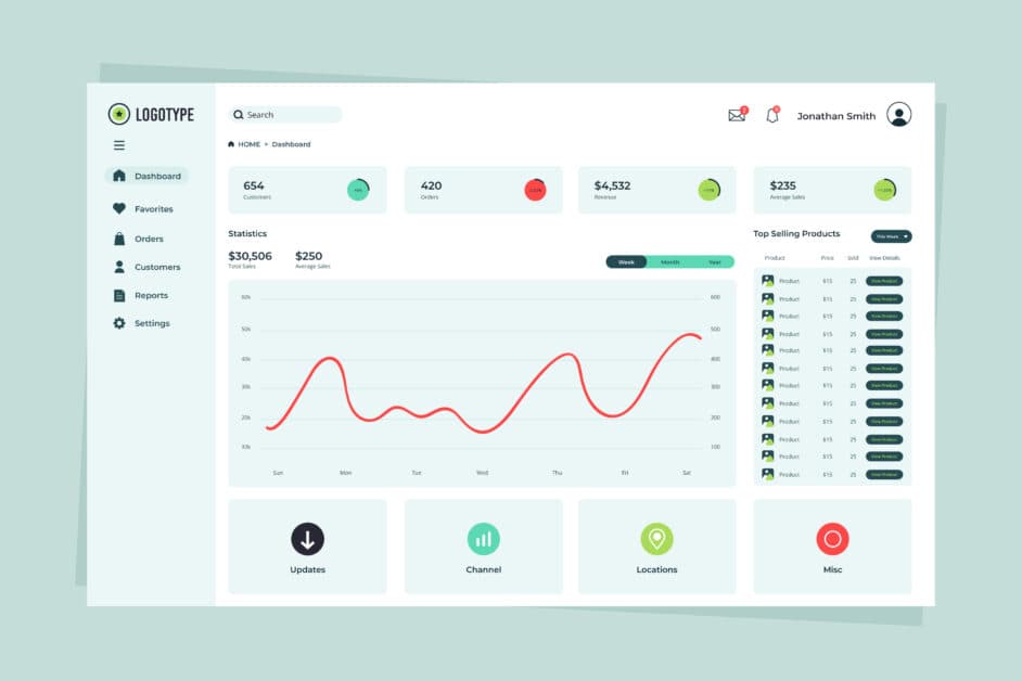 Dashboard complexe développé avec Angular pour entreprise