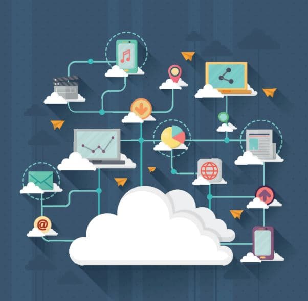 Écosystème, outils et intégrations :