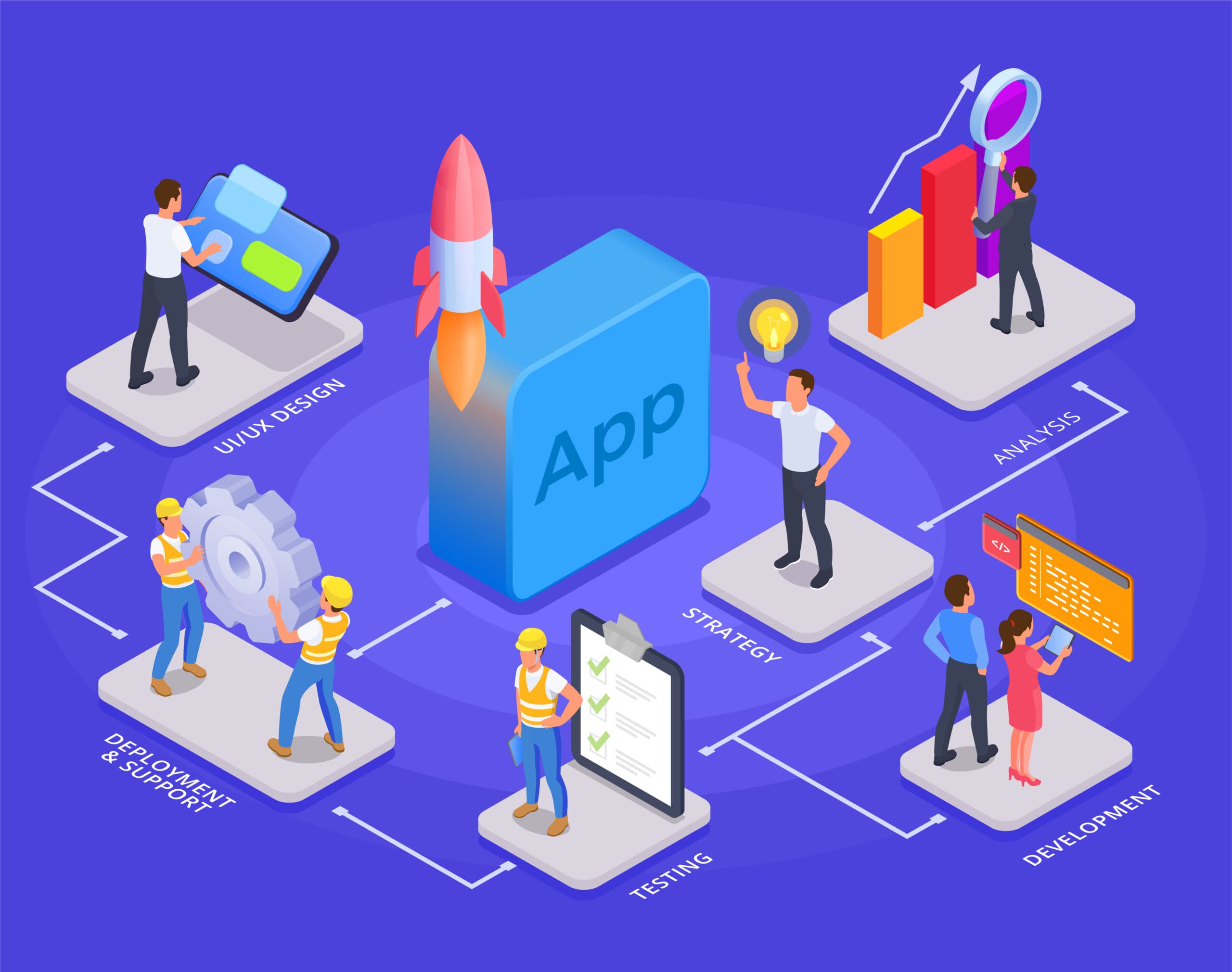 Agence application mobile Lyon : critères et acteurs du marché