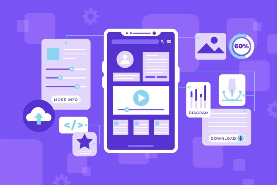 Comparatif technologique Flutter React Native et Natif 2026