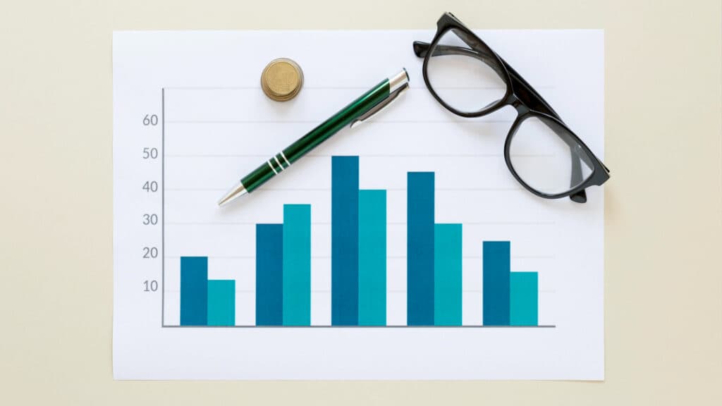Dashboard KPI conversion pour optimisation