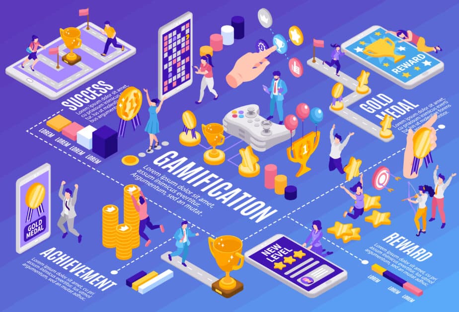 Gamification application santé et sport