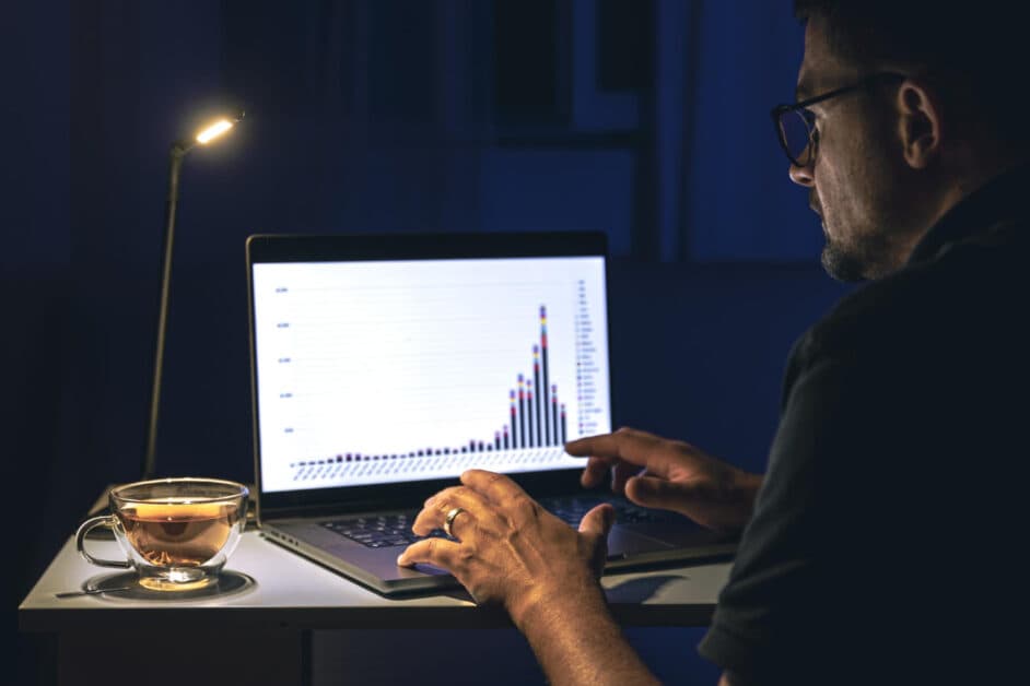 Dashboard de product analytics pour pilotage PLG