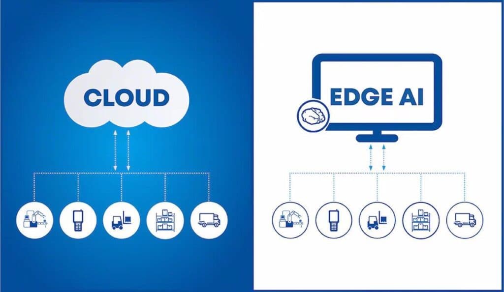 Cloud AI vs Edge AI embarquée