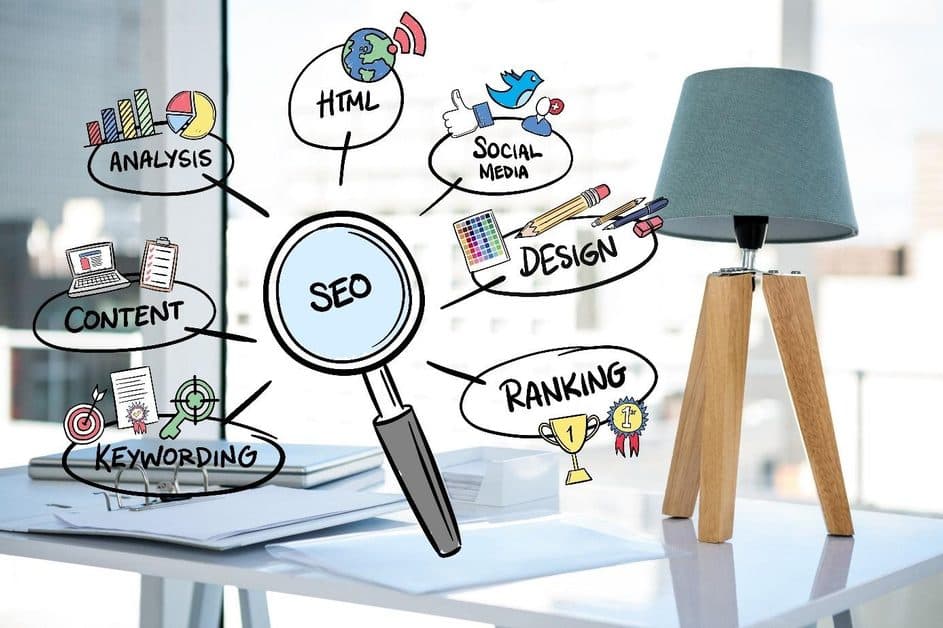 SEO : avantage natif HTMX vs SSR React