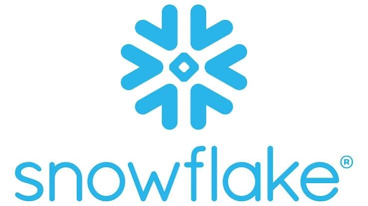 Snowlake Data Lakehouse